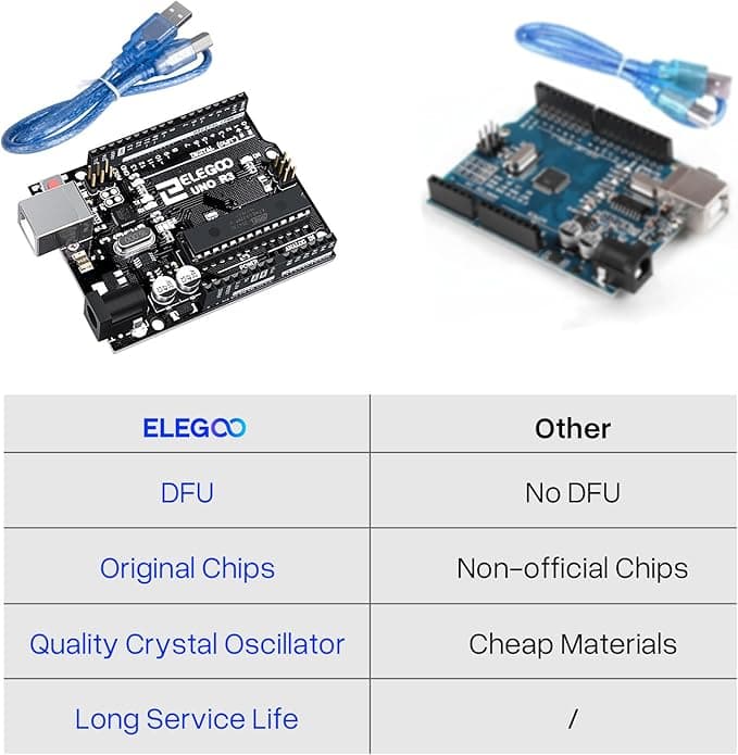ELEGOO UNO R3 Carte Controller Board Microcontrôleur avec Câble