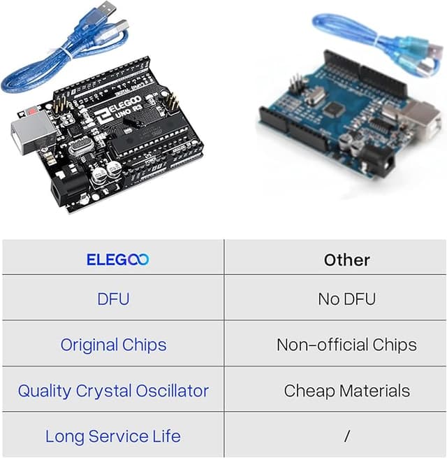 ELEGOO UNO R3 Carte Controller Board Microcontrôleur avec Câble