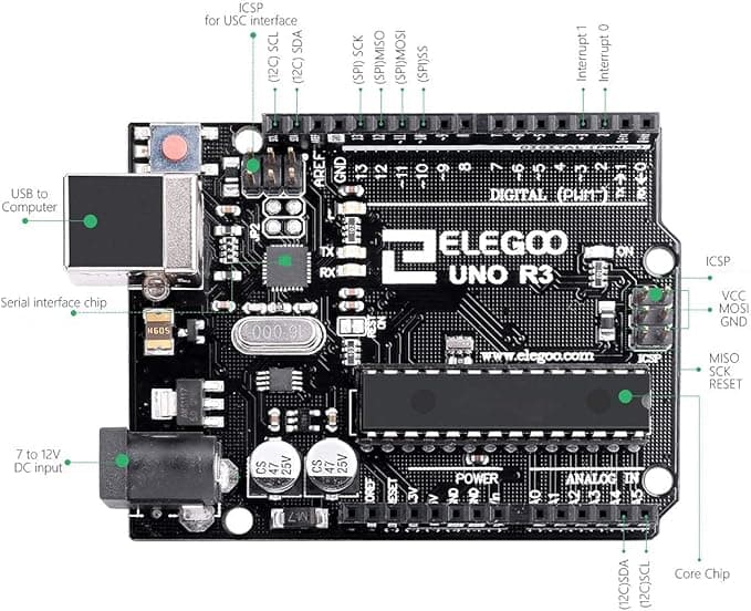ELEGOO UNO R3 Carte Controller Board Microcontrôleur avec Câble