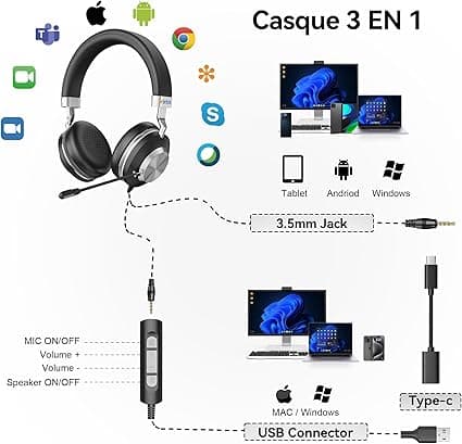 Wantek Casque avec Microphone antibruit,USB/Type-C/3,5 mm Jack C