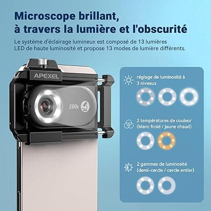Lentille de Microscope pour téléphone 200x avec CPL, Lentille mi
