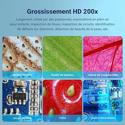 Lentille de Microscope pour téléphone 200x avec CPL, Lentille mi