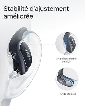 SHOKZ Écouteurs à Oreilles Libres OpenFit Air, Casque Bluetooth