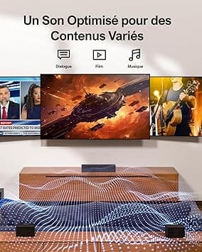 ULTIMEA Barre de Son Surround 5.1, Système de Son Surround 3D, B