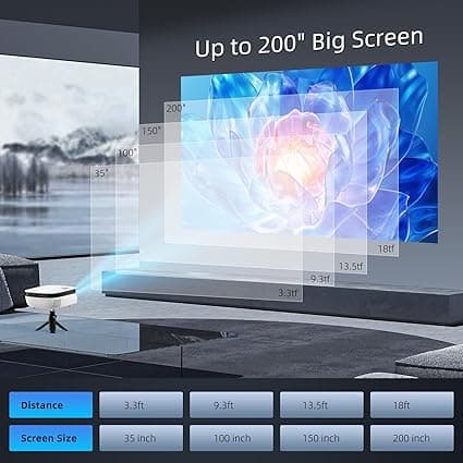 HOPVISION Mini Videoprojecteur, Projecteur Video Portable 1080P,