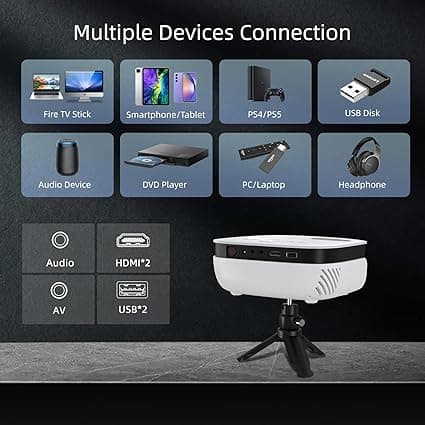 HOPVISION Mini Videoprojecteur, Projecteur Video Portable 1080P,