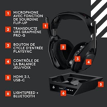 Logitech G Casque de jeu sans fil Astro A50 X LIGHTSPEED avec st