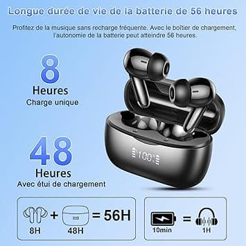 Ecouteurs Bluetooth sans Fil, Casque Bluetooth 5.3 avec HiFi Bas