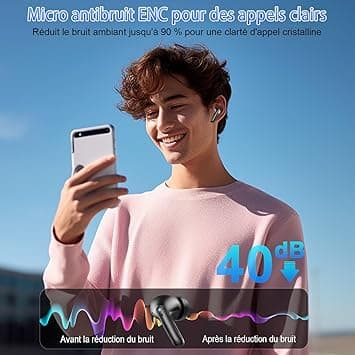 Ecouteurs Bluetooth sans Fil, Casque Bluetooth 5.3 avec HiFi Bas