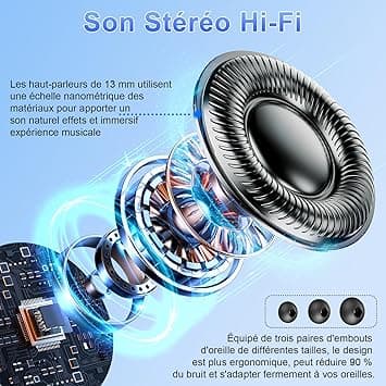 Ecouteurs Bluetooth sans Fil, Casque Bluetooth 5.3 avec HiFi Bas